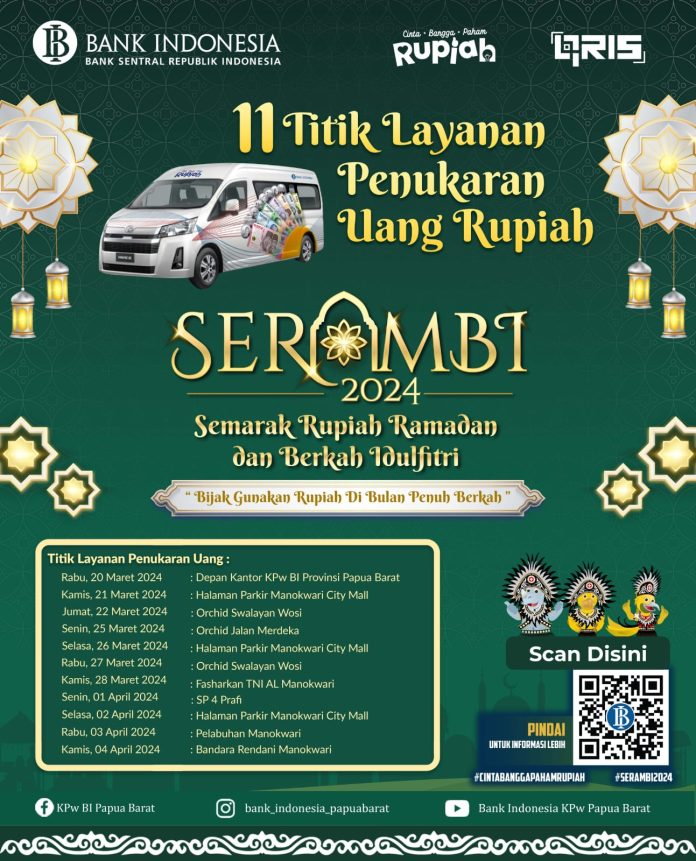 11 Titik Lokasi Penukaran Uang